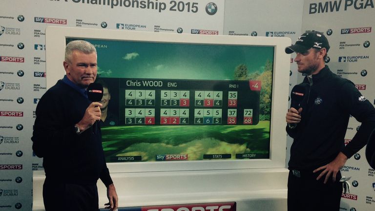 Chris Wood with Tim Barter at the Sky Cart