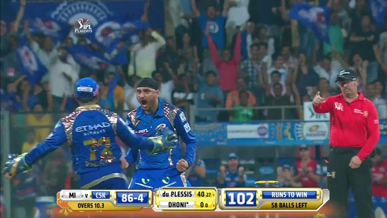 Mumbai Indians are in IPL final