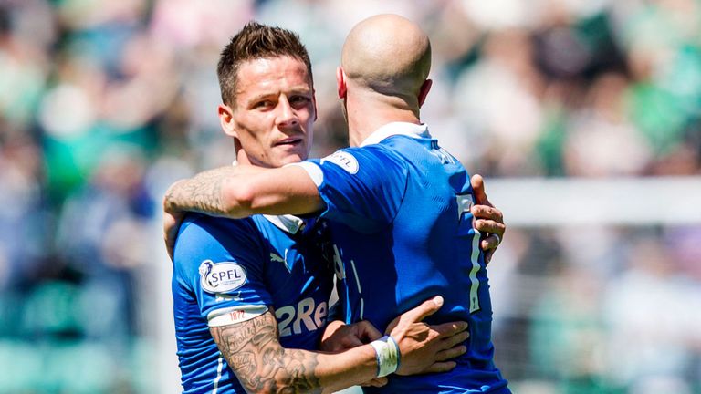 Ian Black and Nicky Law celebrate after Rangers progress