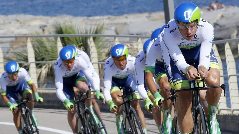 all for one orica greenedge