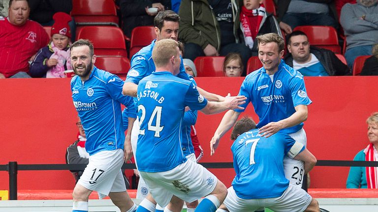 St Johnstone's Chris Kane  celebrates scoring his goal 
