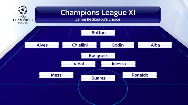 Jamie's Champions League XI
