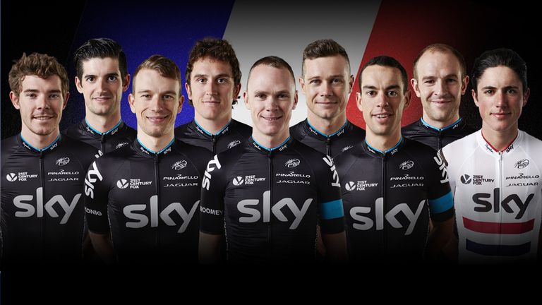 Team Sky TDF squad