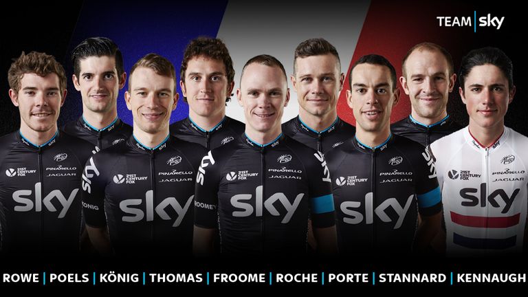 Team Sky Tour de France 2015 team