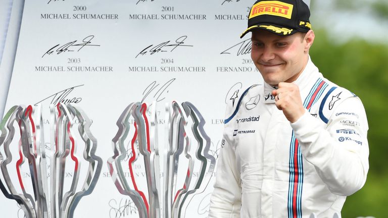 Valtteri Bottas