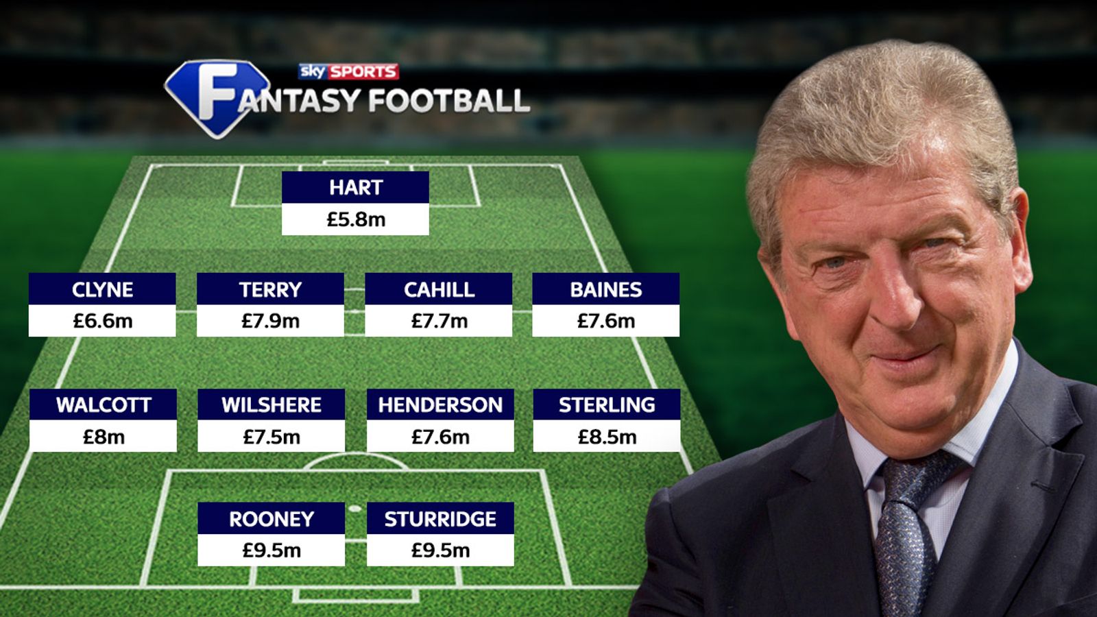 England's Best XI According To Sky Sports Fantasy Football | Football ...