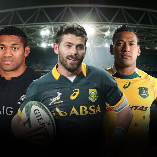 Rugby Championship preview