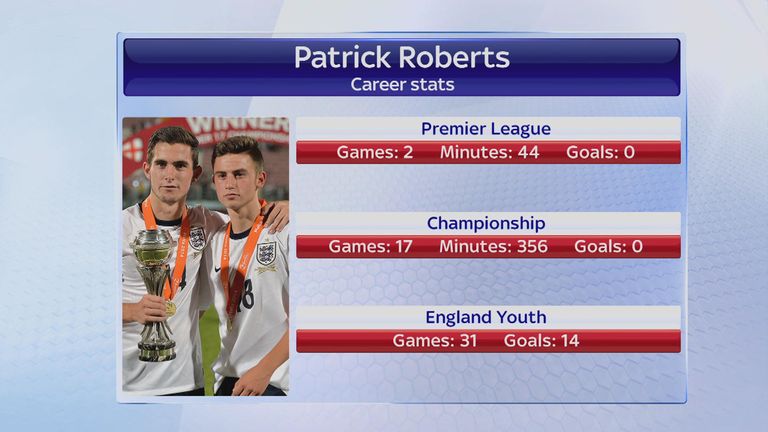 Patrick Roberts - Career stats