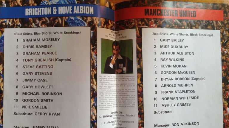 1983 FA Cup Cup final teams from match programme