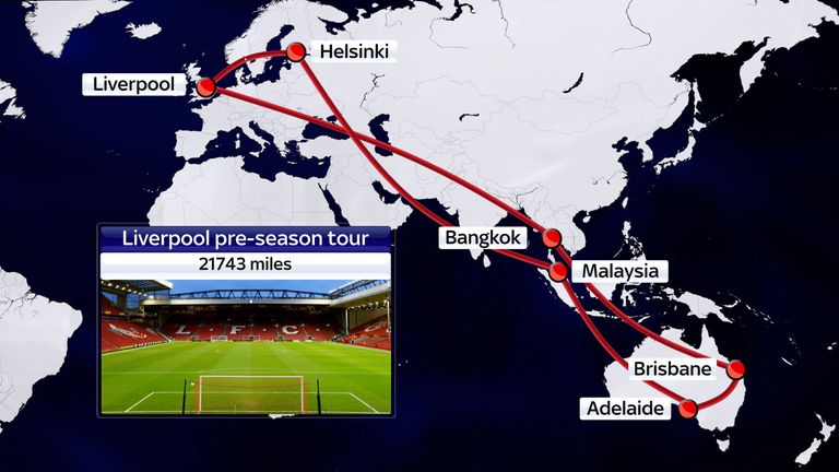 Liverpool's pre-season tour sees them visit Bangkok, Brisbane, Adelaide, Kuala Lumpur and Helsinki, travelling 21,743 miles.