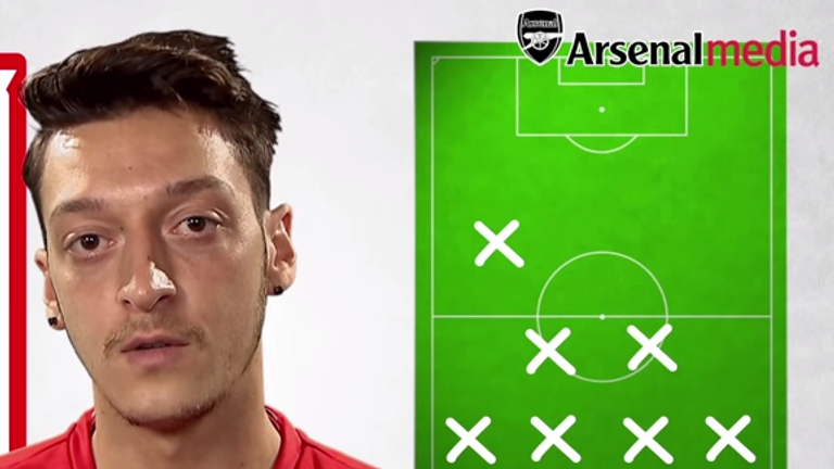 Mesut Ozil's Ultimate XI