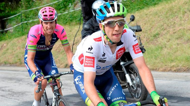 Simon Yates and Rui Costa in action during Stage 8 of the 2015 Criterium du Dauphine 