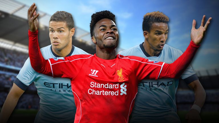 Rodwell, Sterling, Sinclair