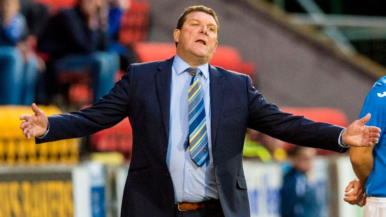 A frustrating night for Tommy Wright as St Johnstone exit Europa League