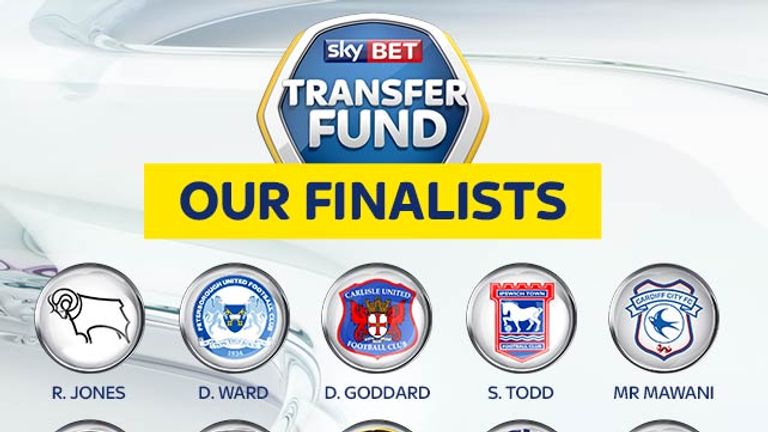 The Transfer Fund finalists
