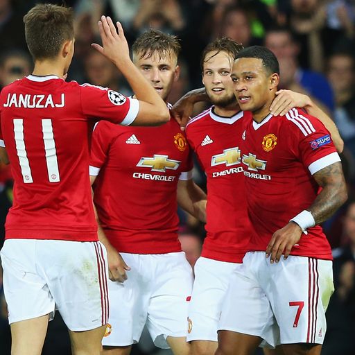 Get Sky Sports Alerts
