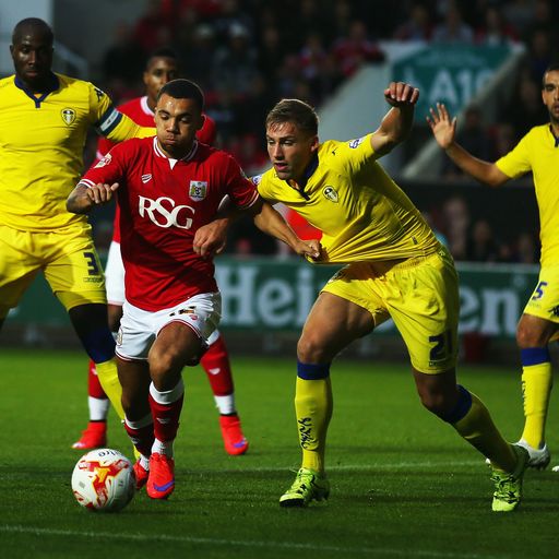 Get Sky Sports Alerts