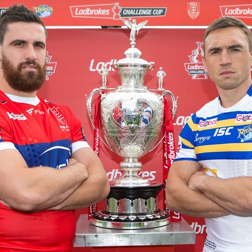 Get Sky Sports Alerts