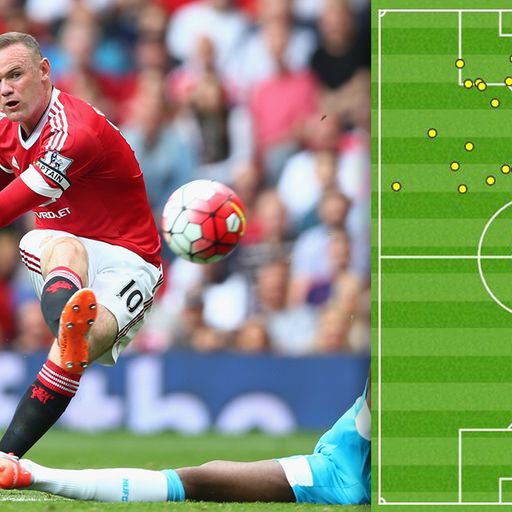 Rooney's struggles