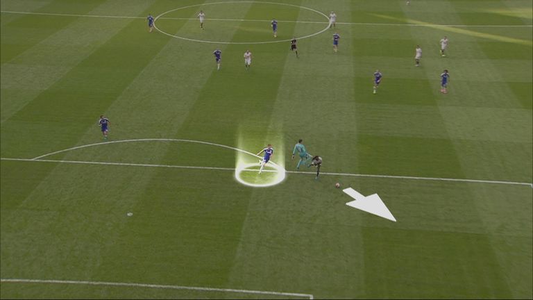 Chelsea Thibaut Courtois Bafetimbi Gomis