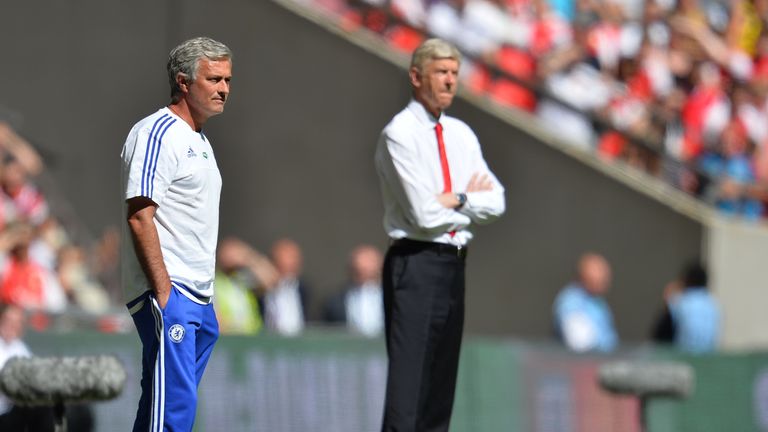 Arsenal manager Arsene Wenger (right) refused to shake hands with Chelsea boss Jose Mourinho (left) after the Community Shield
