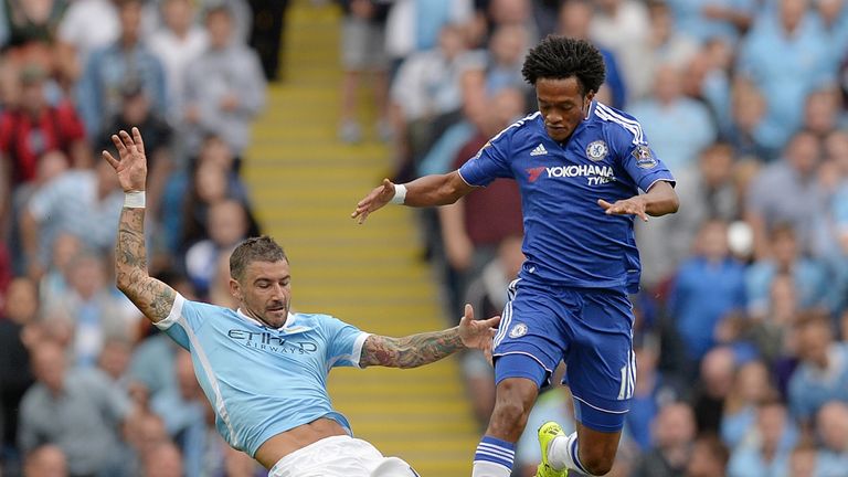 Manchester City's Aleksandar Kolarov (L) challenges Chelsea's Juan Cuadrado
