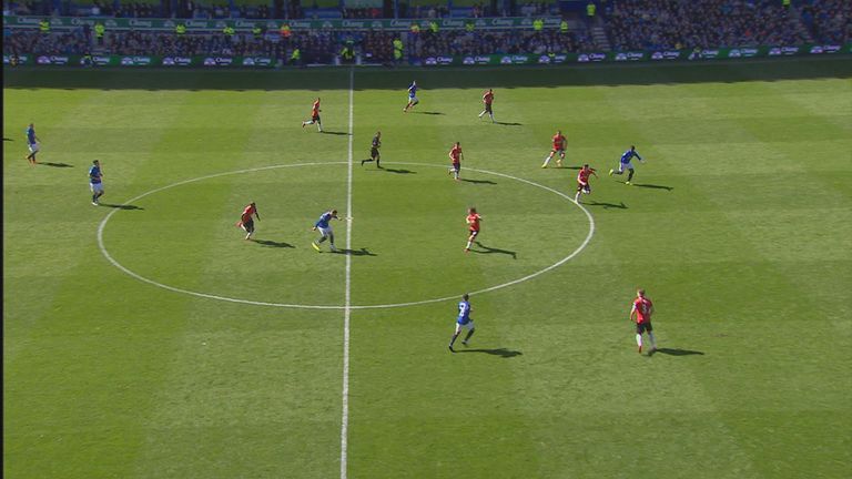 Romelu Lukaku (right) is in an offside position when the pass is played but remains inactive as Kevin Mirallas (top) runs on to score