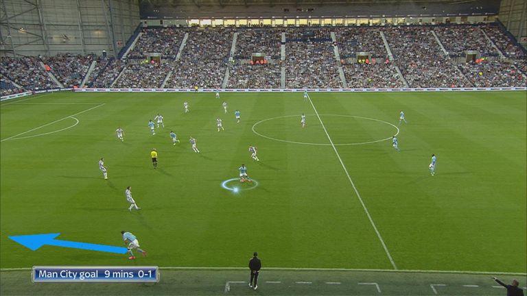 Raheem Sterling got on the ball in space to feed Aleksandar Kolarov for Manchester City's opening goal against West Brom