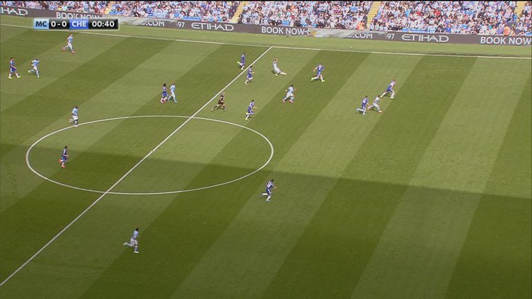 Sergio Aguero caught out John Terry and Gary Cahill in the early stages of Manchester City's game against Chelsea