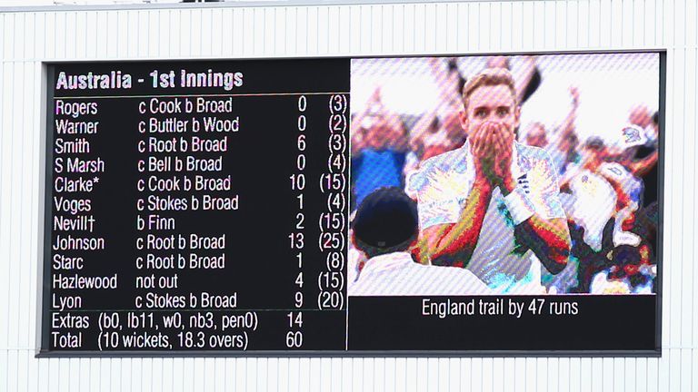 Trent Bridge witnessed a load of new records in the first session on the opening day