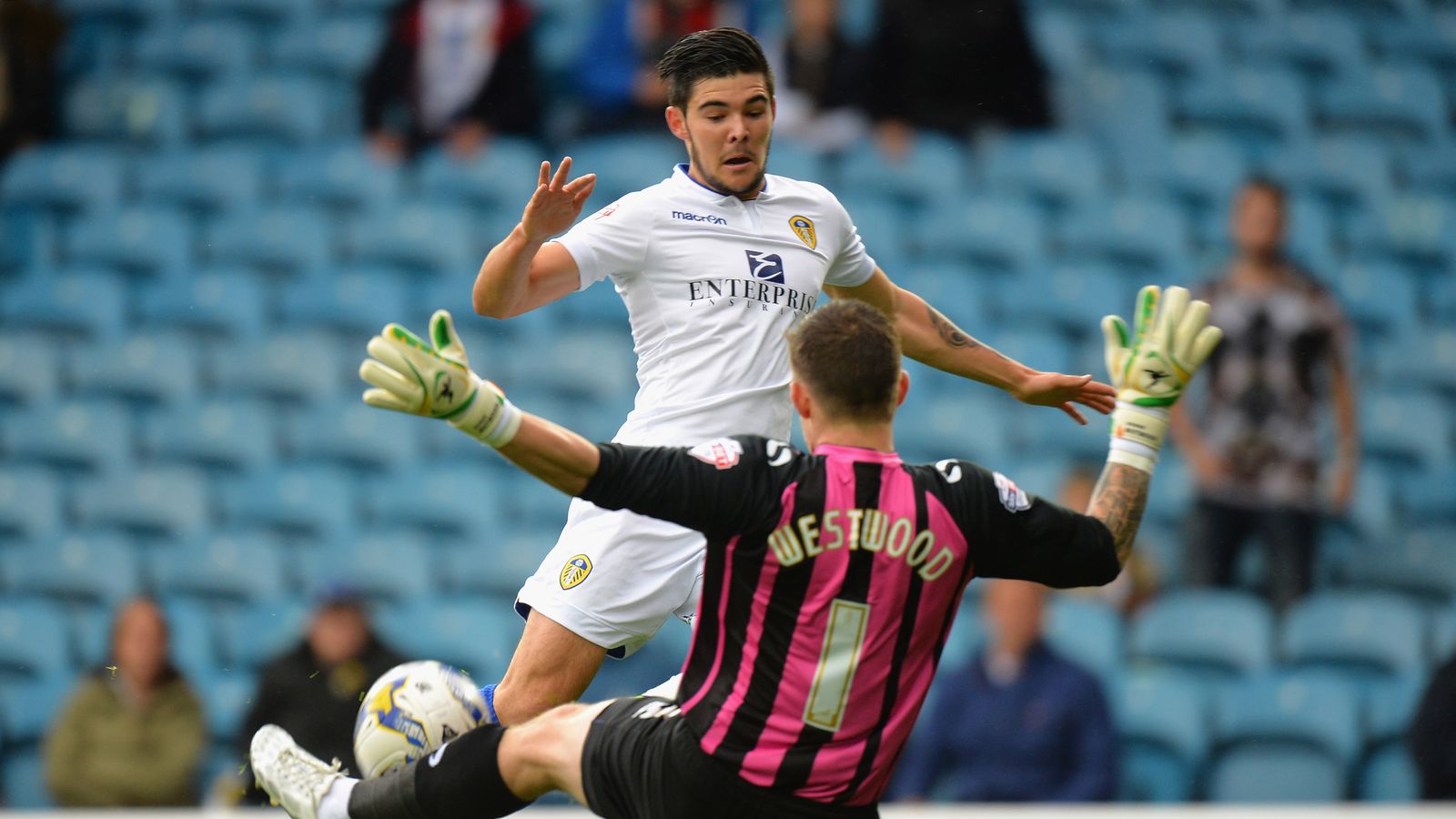 Keiren Westwood Signs New Sheffield Wednesday Contract Football News 