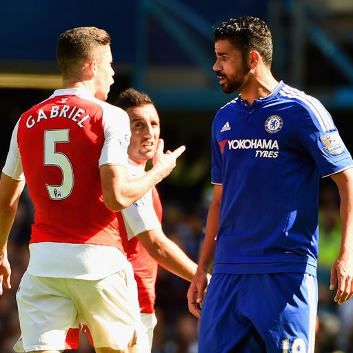 Champions League permutations