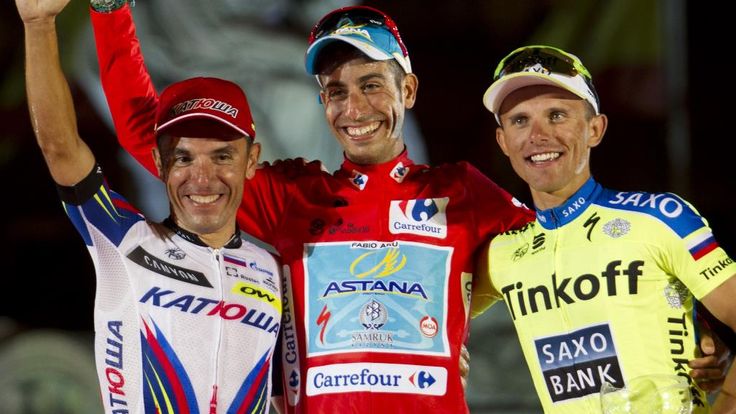 Joaquim Rodriguez, Fabio Aru, Rafal Majka, Vuelta a Espana 2015, stage 21