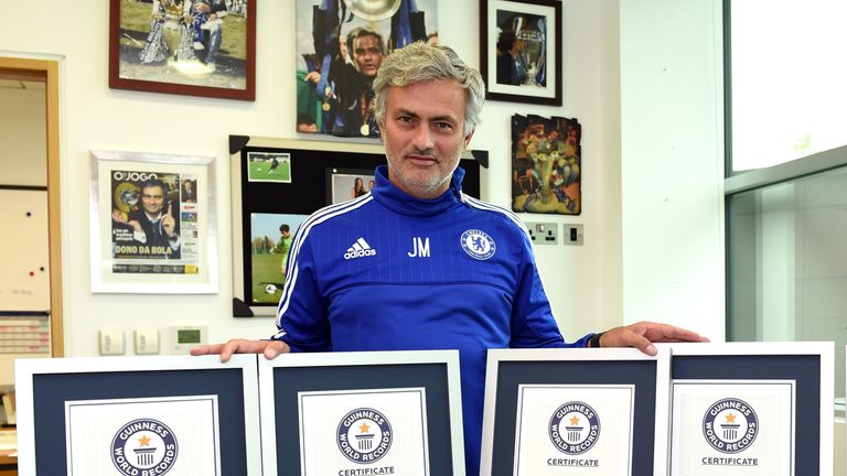 Jose Mourinho's record for the Youngest Manager to Reach 100 CL Games will feature in the 2016 Guinness World Records book