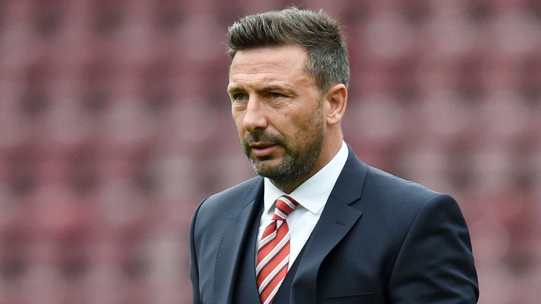 Aberdeen manager Derek McInnes 