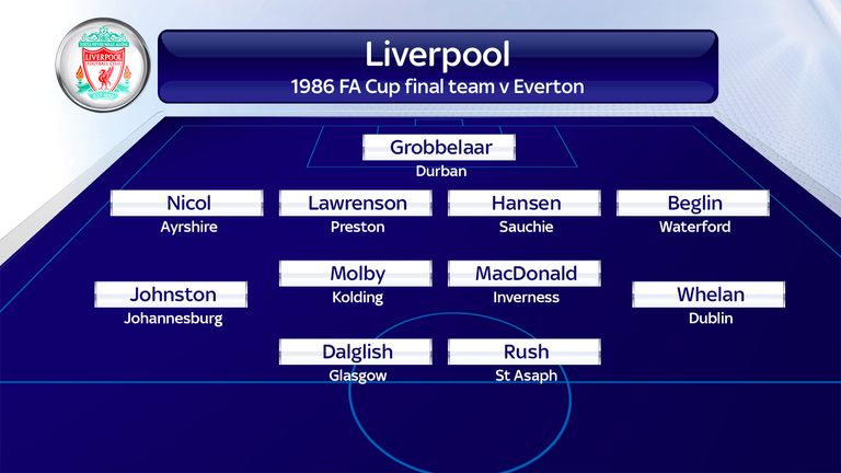 1986 Liverpool team v Everton