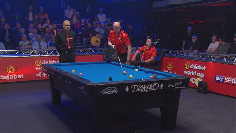 England B - World Cup of Pool