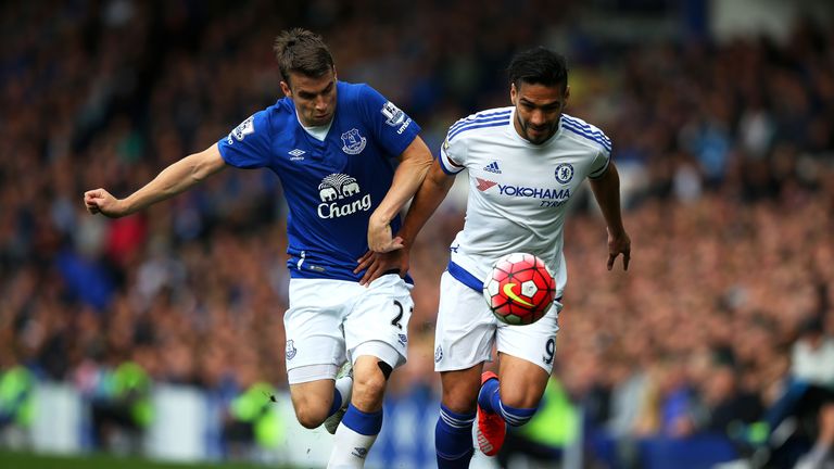 Radamel Falcao of Chelsea is challenged by Everton's Seamus Coleman