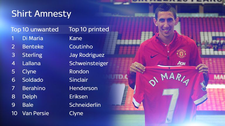 The most unwanted and wanted shirts during Carling's summer amnesty