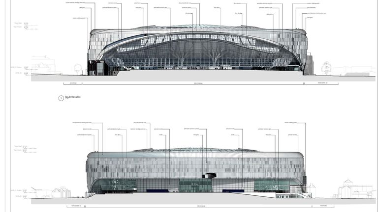 Tottenham stadium plans