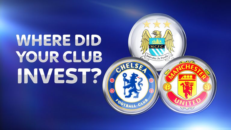Where did your club invest?