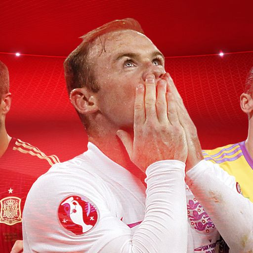 Qualifying state of play