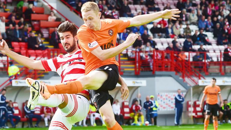 Dundee United striker Chris Ersking (right) has a pelvis problem