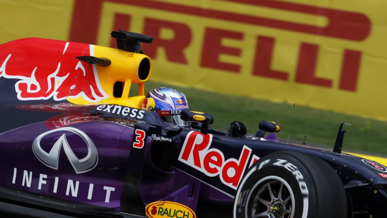 Daniel Ricciardo: 2015 Mexican GP practice
