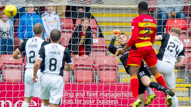 David Amoo rises highest to nod Partick Thistle ahead against Dundee United who are now at the base of the Scottish Premiership table