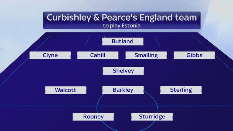 Curbishley & Pearce's England team