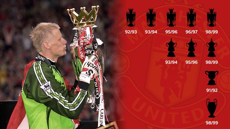 Peter Schmeichel lifted ten trophies during his time at Manchester United, including five Premier League titles and the Champions League in 1999