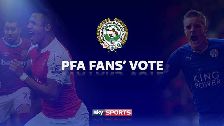 PFA Fans Vote - October 2015