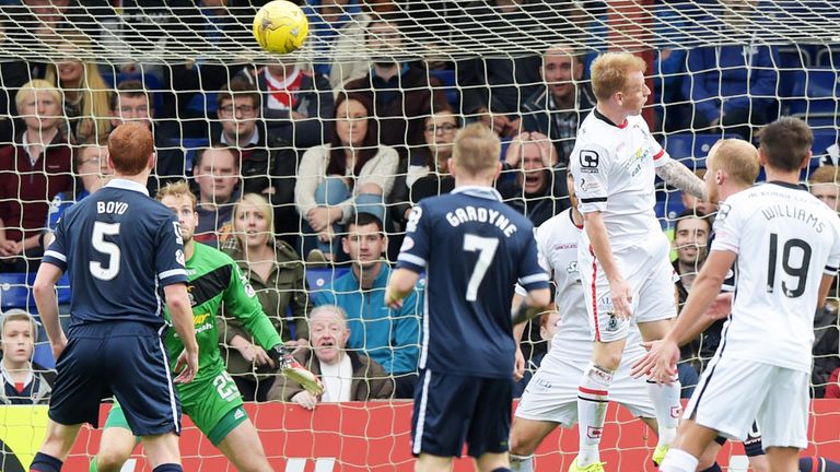 A consolation goal for Ross County as Liam Boyce heads home a late goal against Inverness who won 2-1 in Dingwall