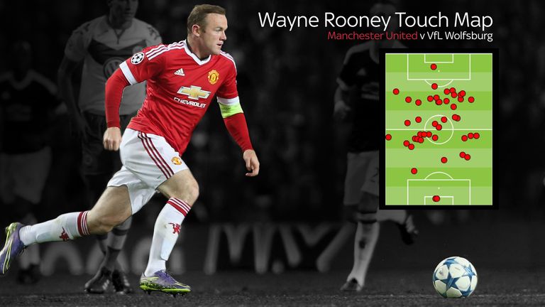 Wayne Rooney touch map during the UEFA Champions League Group C match between Manchester United and Wolfsburg at Old Trafford